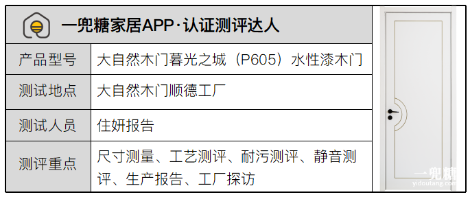 测评丨玩转推拉开合间的艺术,实测大自然水性漆平板木门